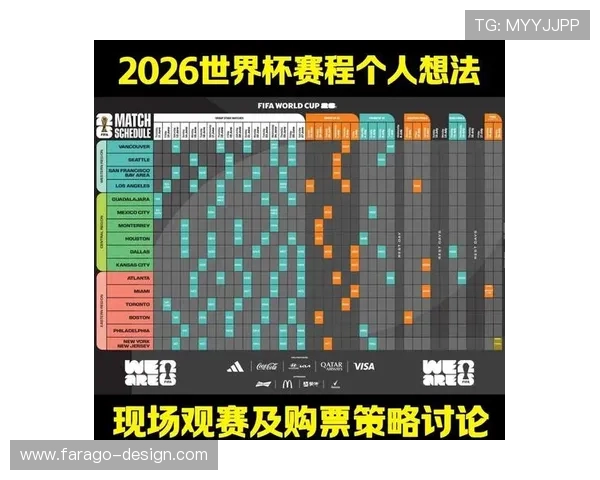2026年世界杯分组揭晓详细分析与精彩预测全攻略